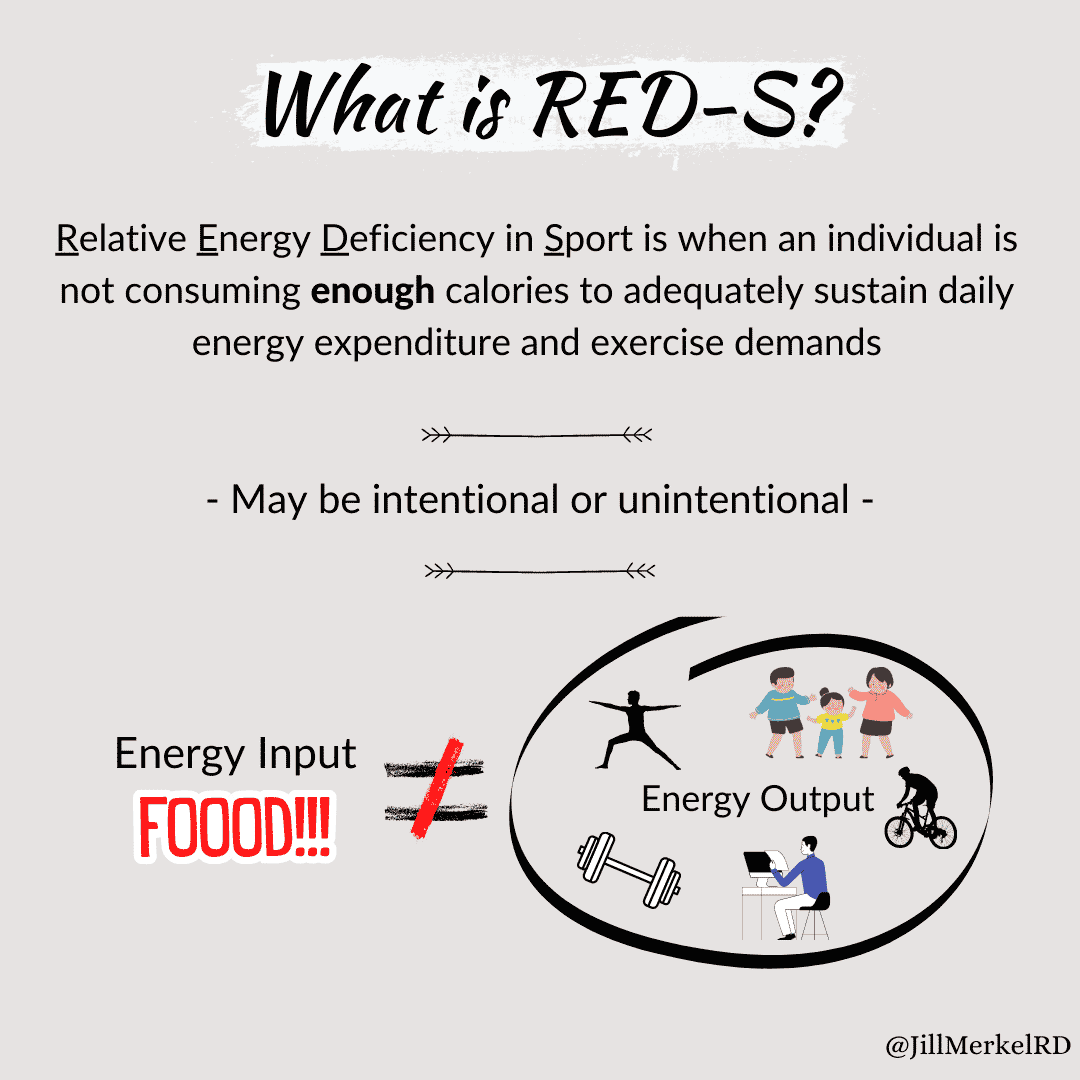 Relative Energy Deficiency in Sport (RED-S)