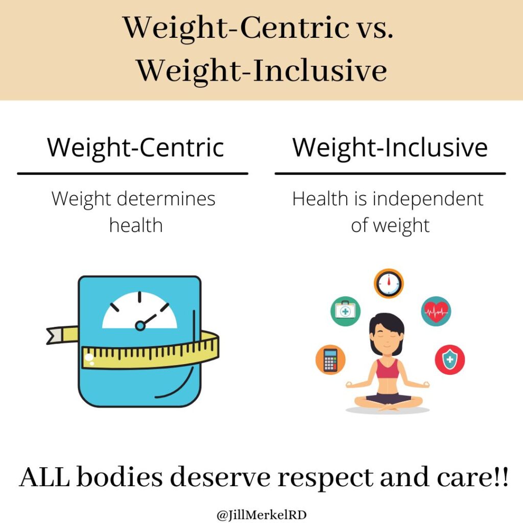 Weight Centric vs. Weight Inclusive
